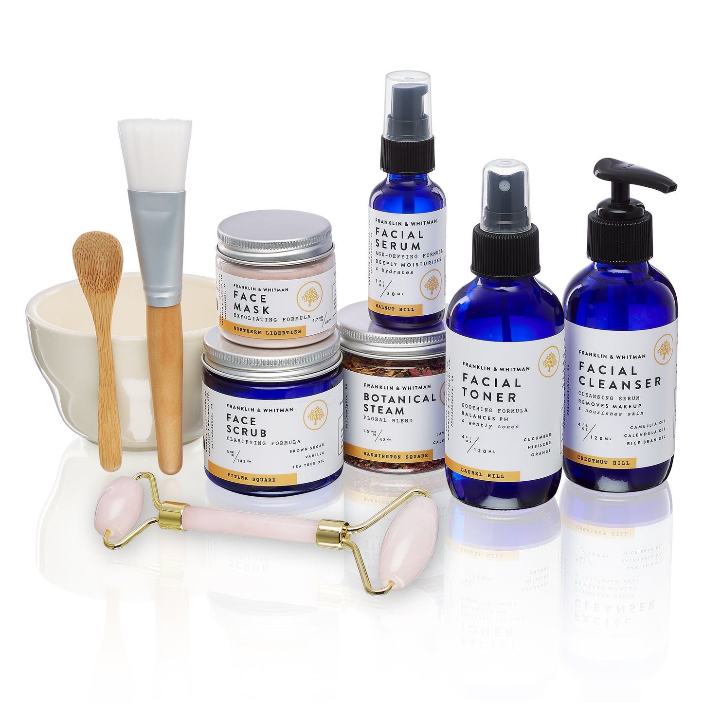 Spa Face Care Kit